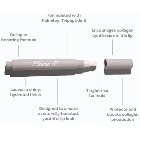 Plump It! Collagen Lip Plumper