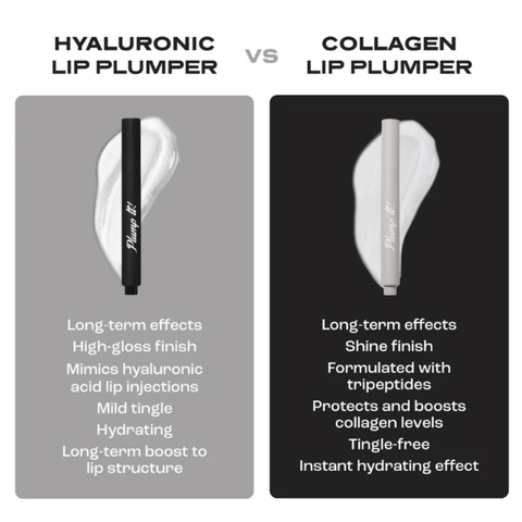 Plump It! Hyaluronic Lip Plumper